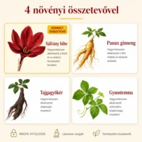 boom-boom-etrendkiegeszito-ferfiaknak-osszetevok.webp Boom Boom étrend kiegészítő kapszula férfiaknak - 2db