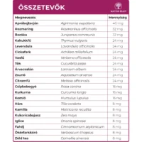 Natúr Élet Inkoherb kapszula vizelettartási problémákra - 45db